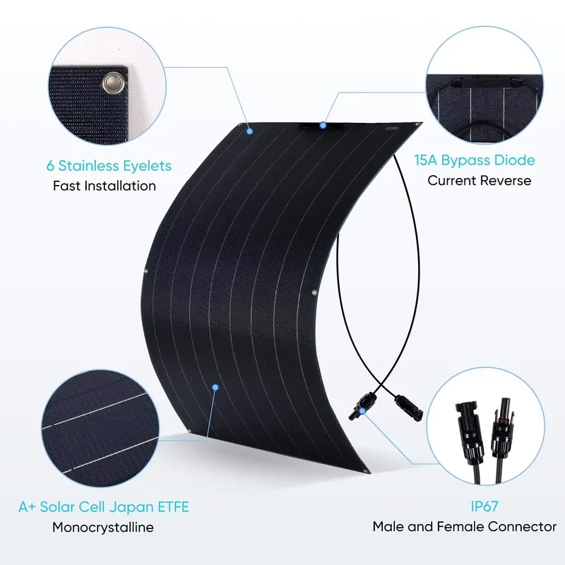 Painéis Solares Flexíveis ETFE - Solar Panel Monocrystalline avaliação e preço