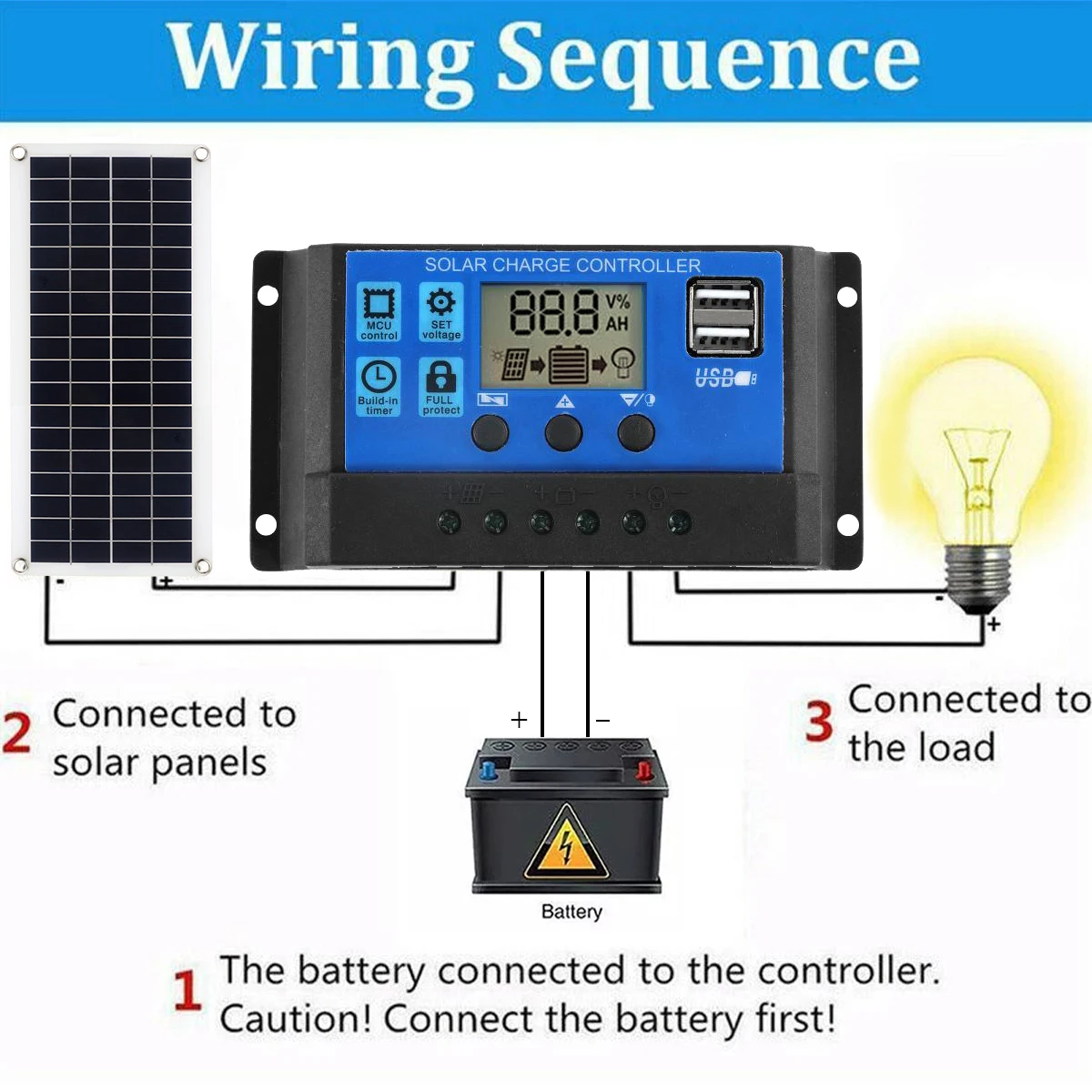 Kit de painel solar 30w 12v sa - Solar Panel Monocrystalline avaliação e preço