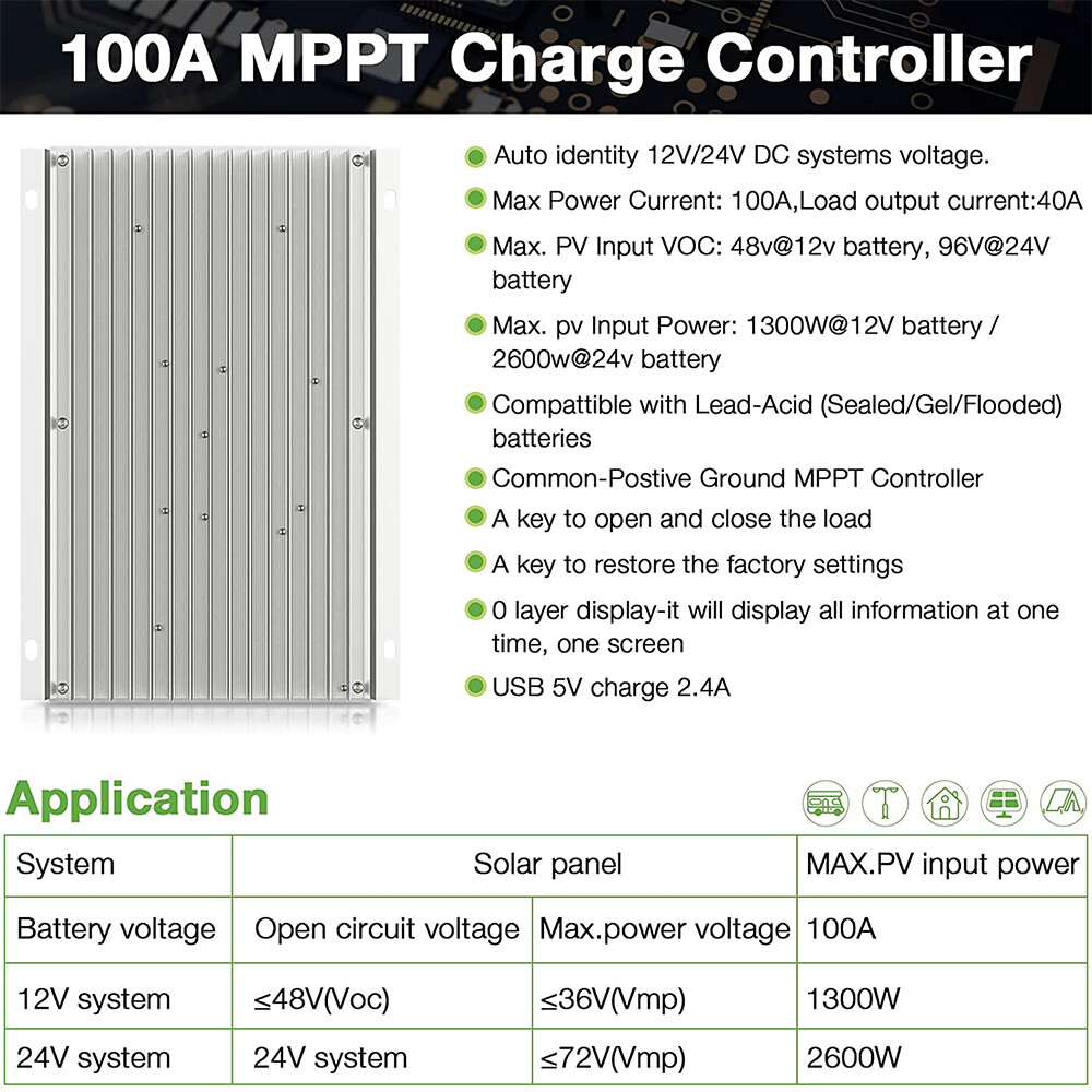 Controlador de Carga MPPT Ooyc - Solar Panel Monocrystalline avaliação e preço